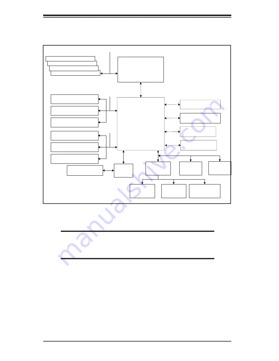 Supermicro Supero H8SMA-2 User Manual Download Page 14