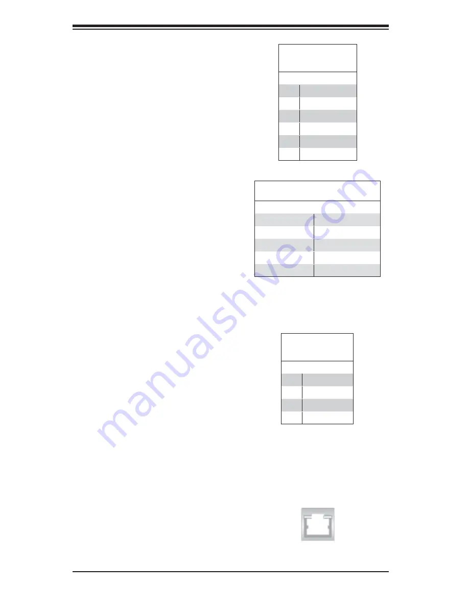 Supermicro Supero H8SMA-2 User Manual Download Page 30