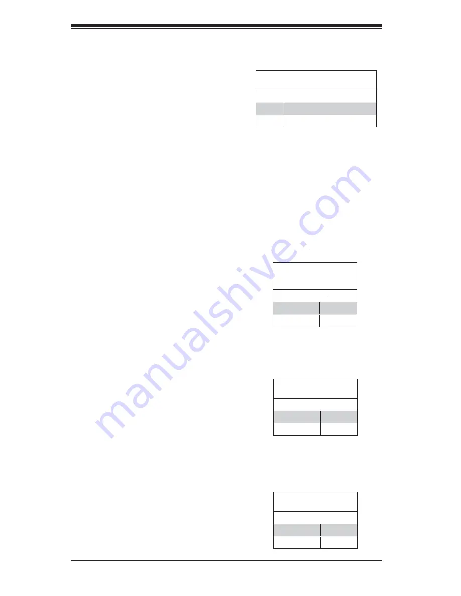 Supermicro Supero H8SMA-2 User Manual Download Page 36