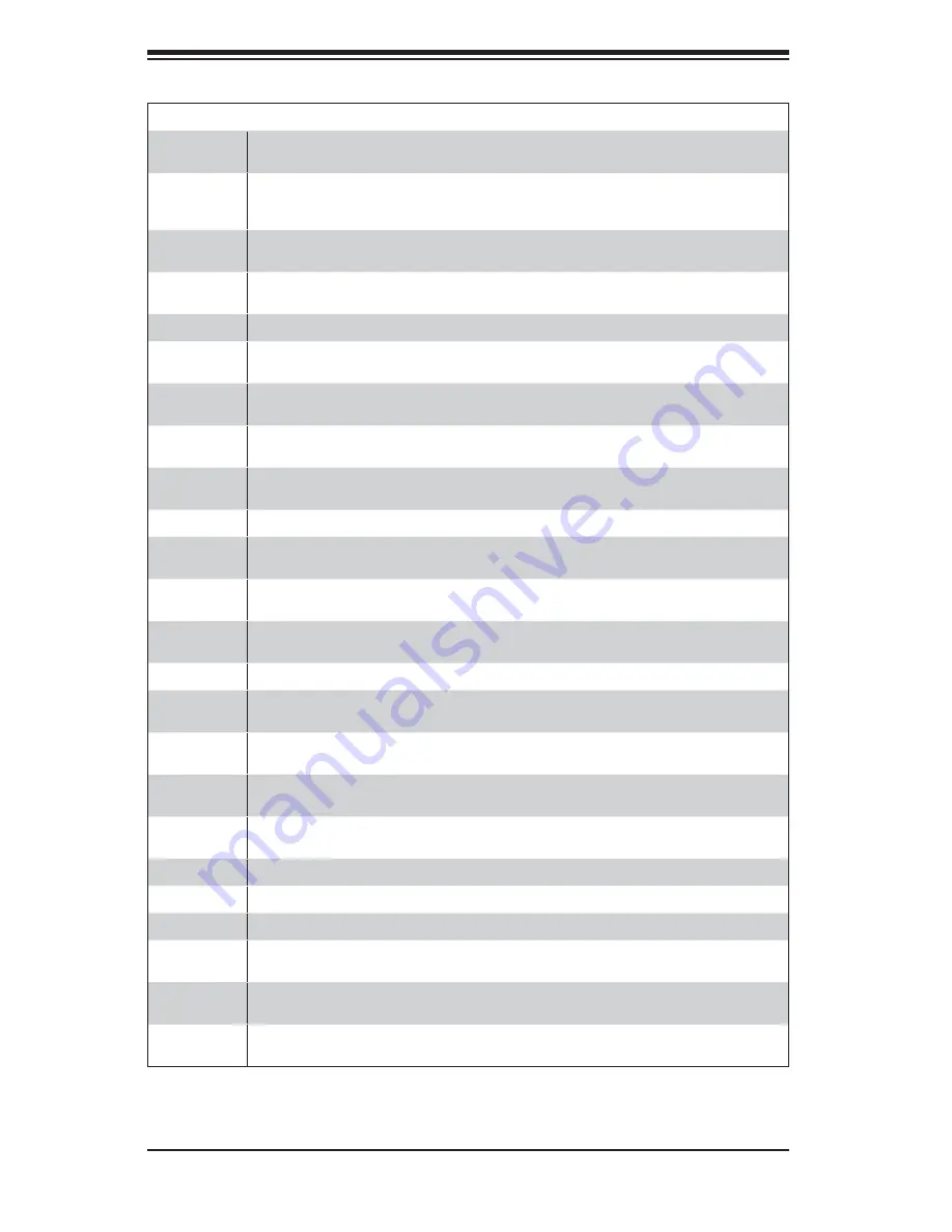 Supermicro Supero H8SMA-2 User Manual Download Page 76