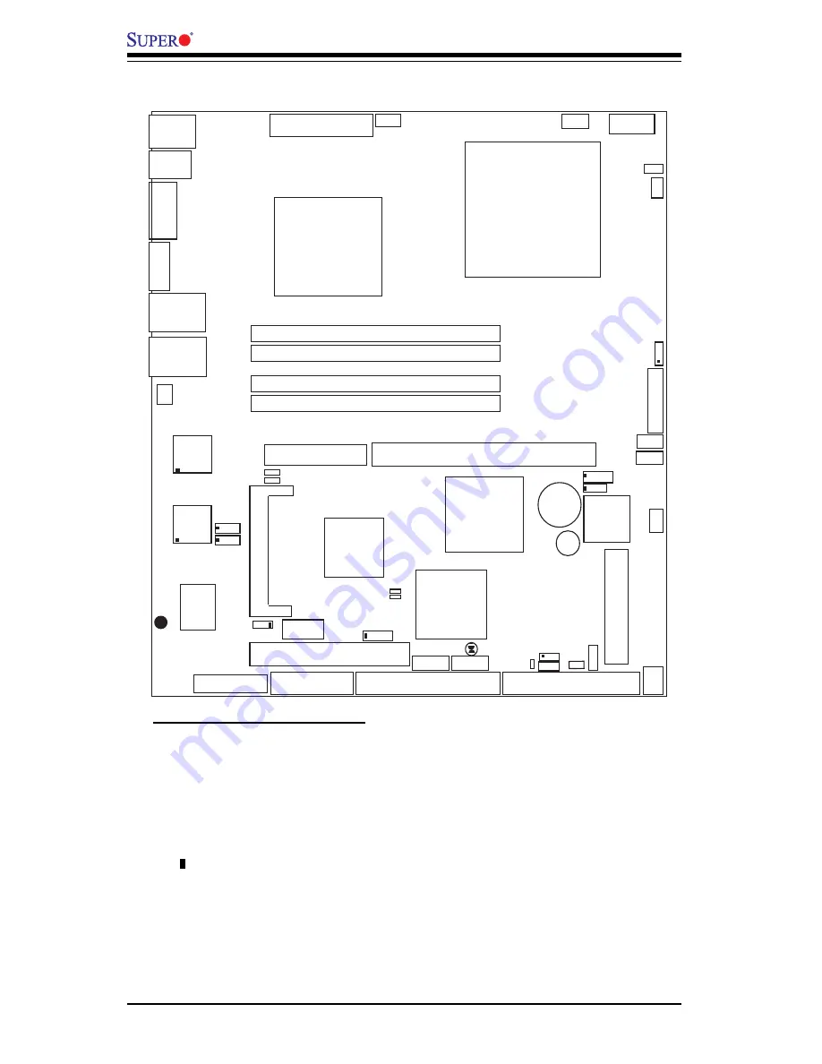 Supermicro Supero PDSMi+ User Manual Download Page 10