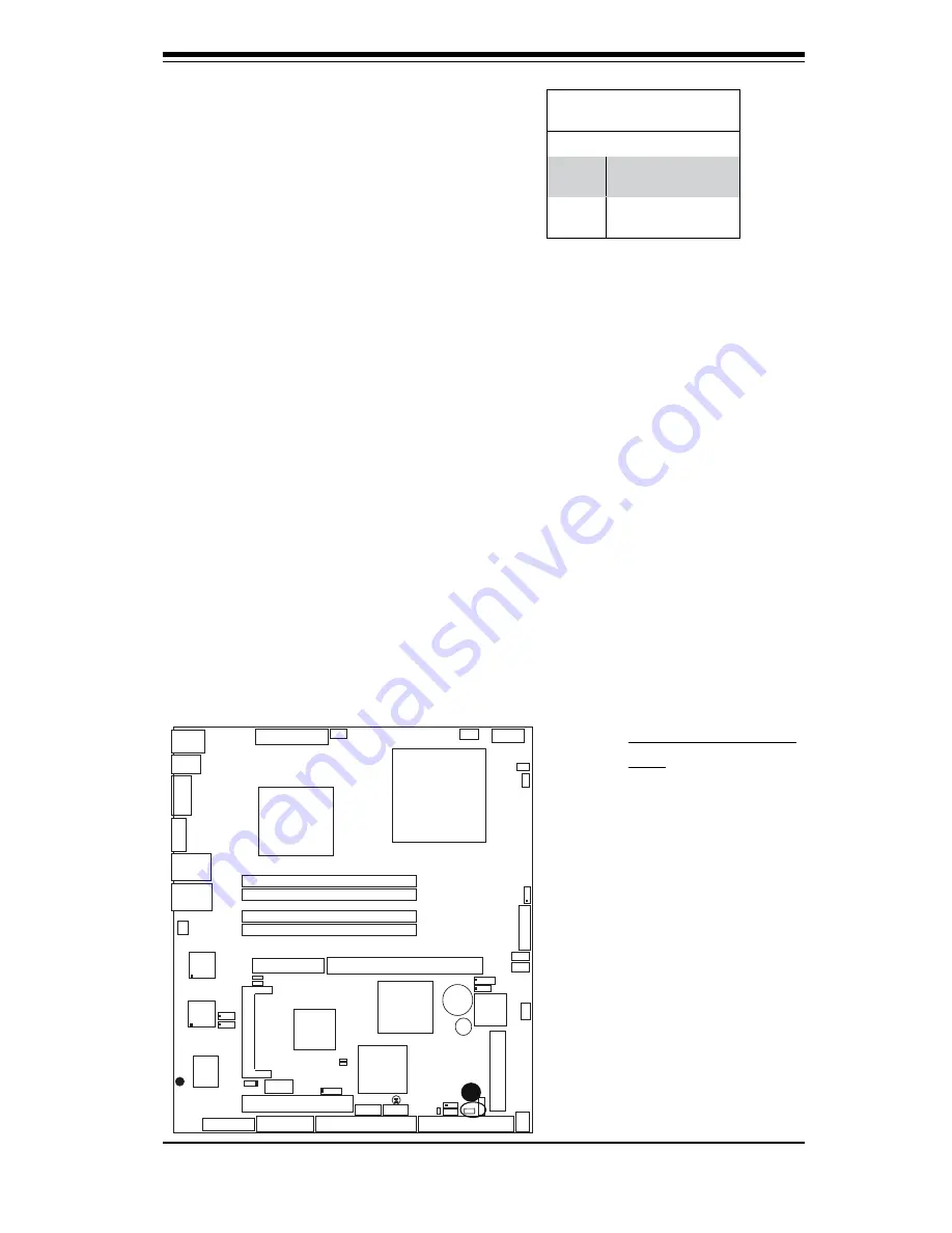 Supermicro Supero PDSMi+ User Manual Download Page 39