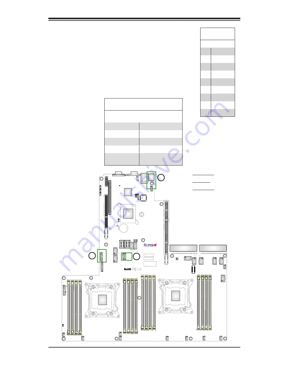 Supermicro SUPERO X10DRU-X User Manual Download Page 39