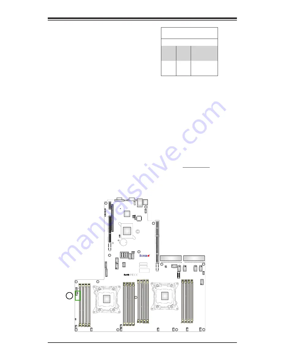 Supermicro SUPERO X10DRU-X User Manual Download Page 55