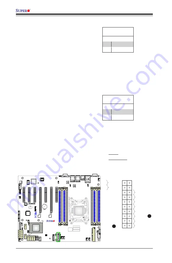 Supermicro Supero X10SRL-F User Manual Download Page 44