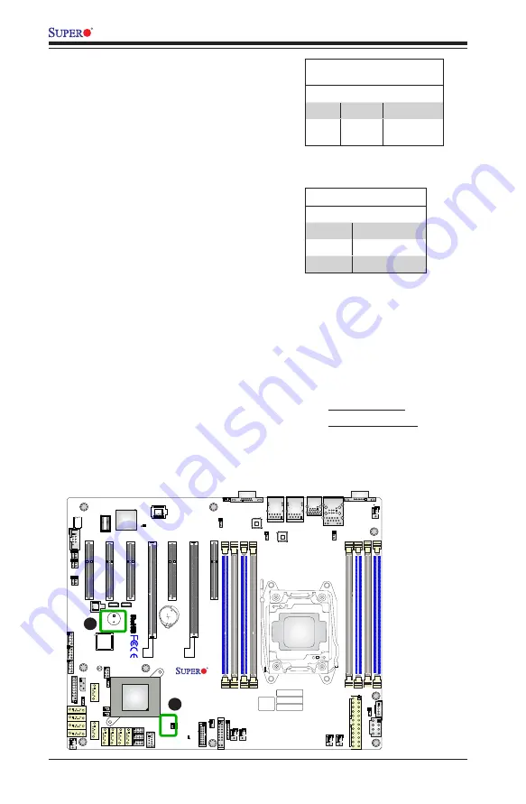 Supermicro Supero X10SRL-F Скачать руководство пользователя страница 50