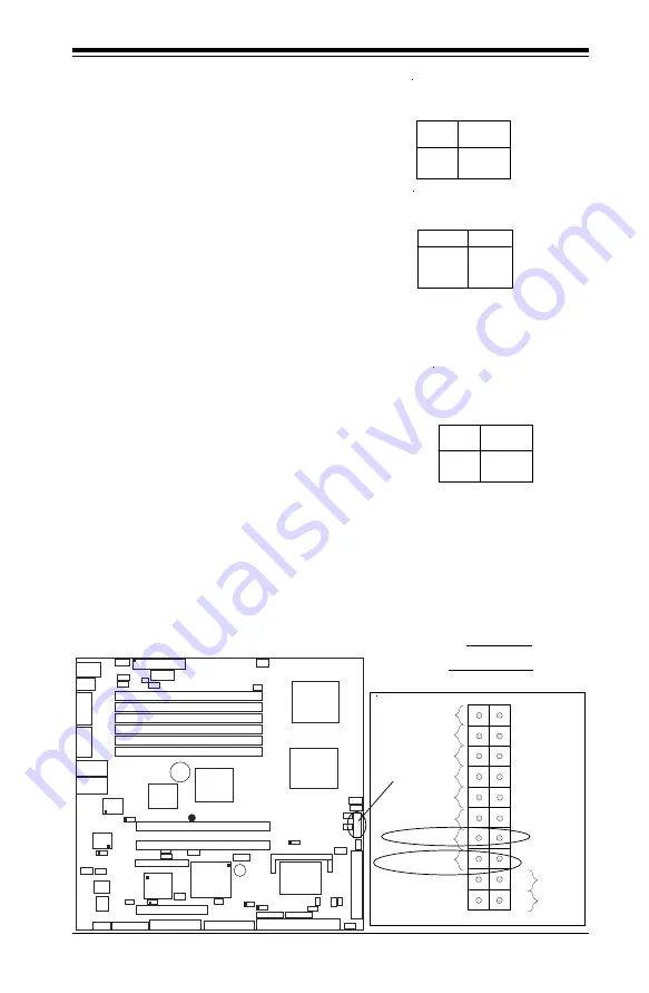 Supermicro Supero X6DVA-4G User Manual Download Page 33