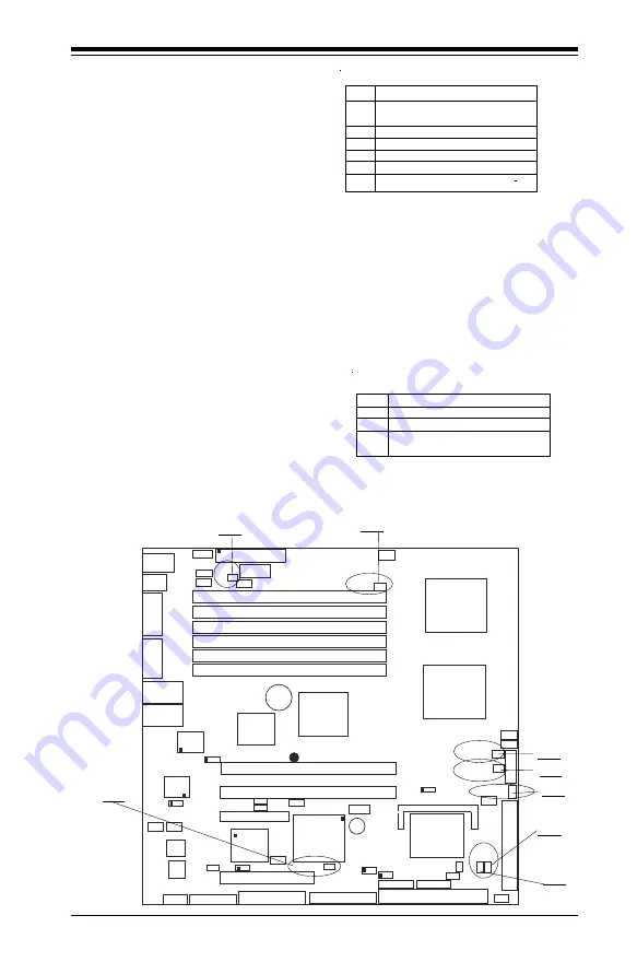 Supermicro Supero X6DVA-4G User Manual Download Page 47