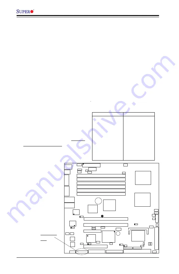 Supermicro Supero X6DVA-4G User Manual Download Page 48