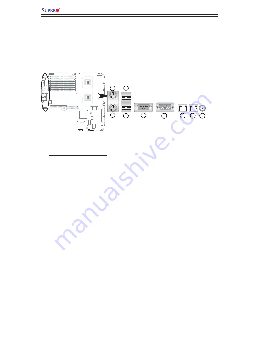 Supermicro Supero X7DBU User Manual Download Page 29