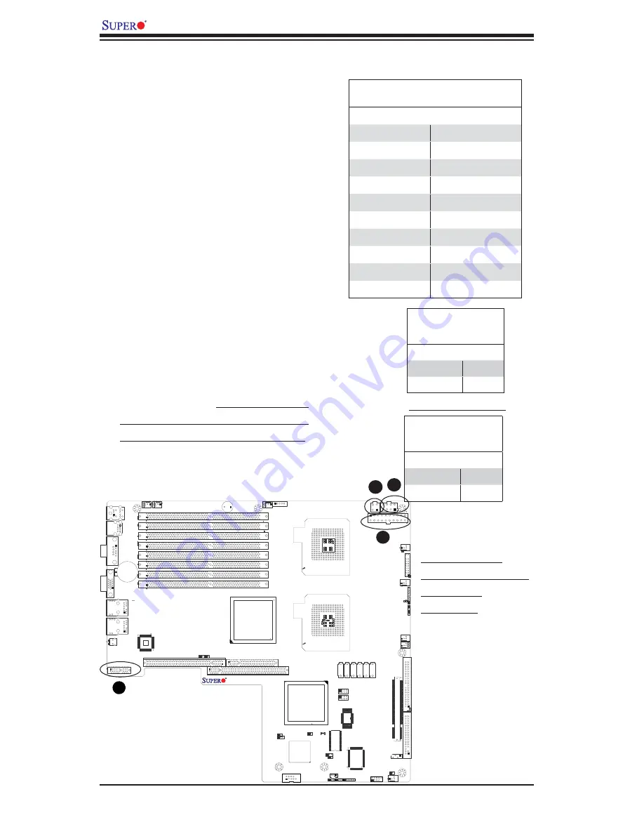 Supermicro Supero X7DBU User Manual Download Page 35