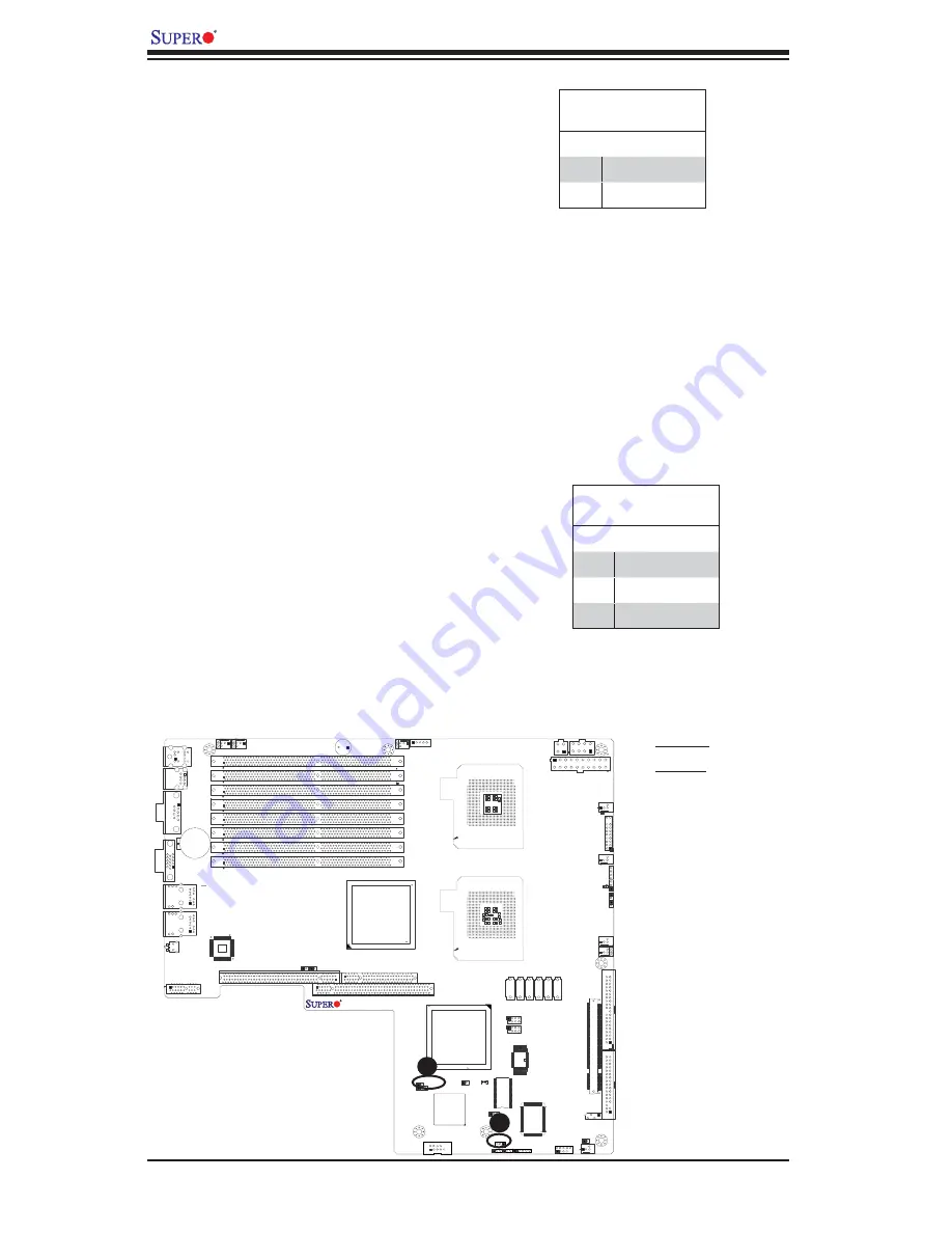 Supermicro Supero X7DBU Скачать руководство пользователя страница 39