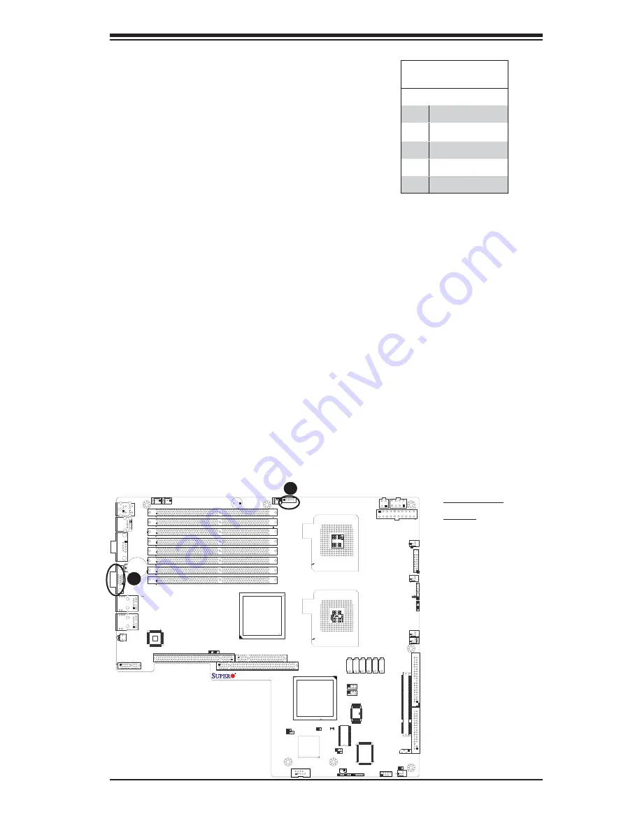 Supermicro Supero X7DBU Скачать руководство пользователя страница 42