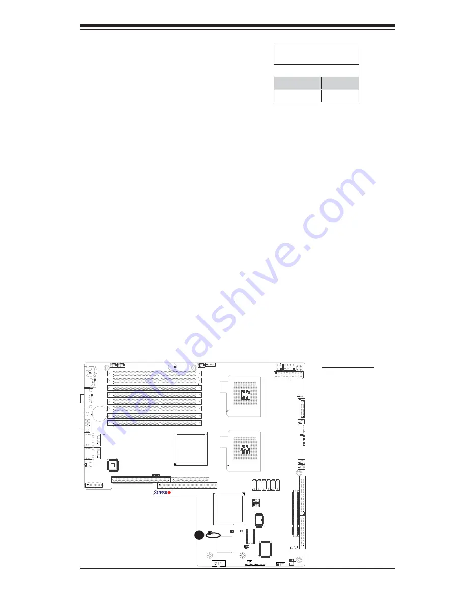 Supermicro Supero X7DBU Скачать руководство пользователя страница 46