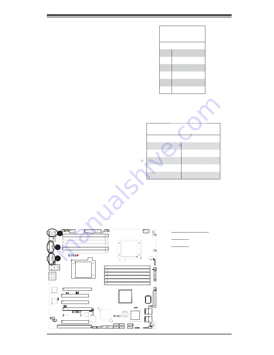 Supermicro Supero X8DA3 User Manual Download Page 39