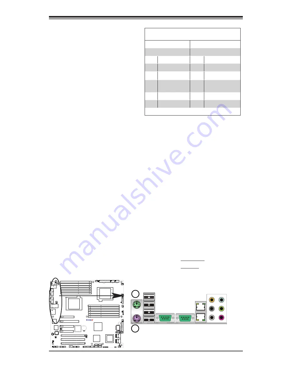 Supermicro Supero X8DA6 User Manual Download Page 33