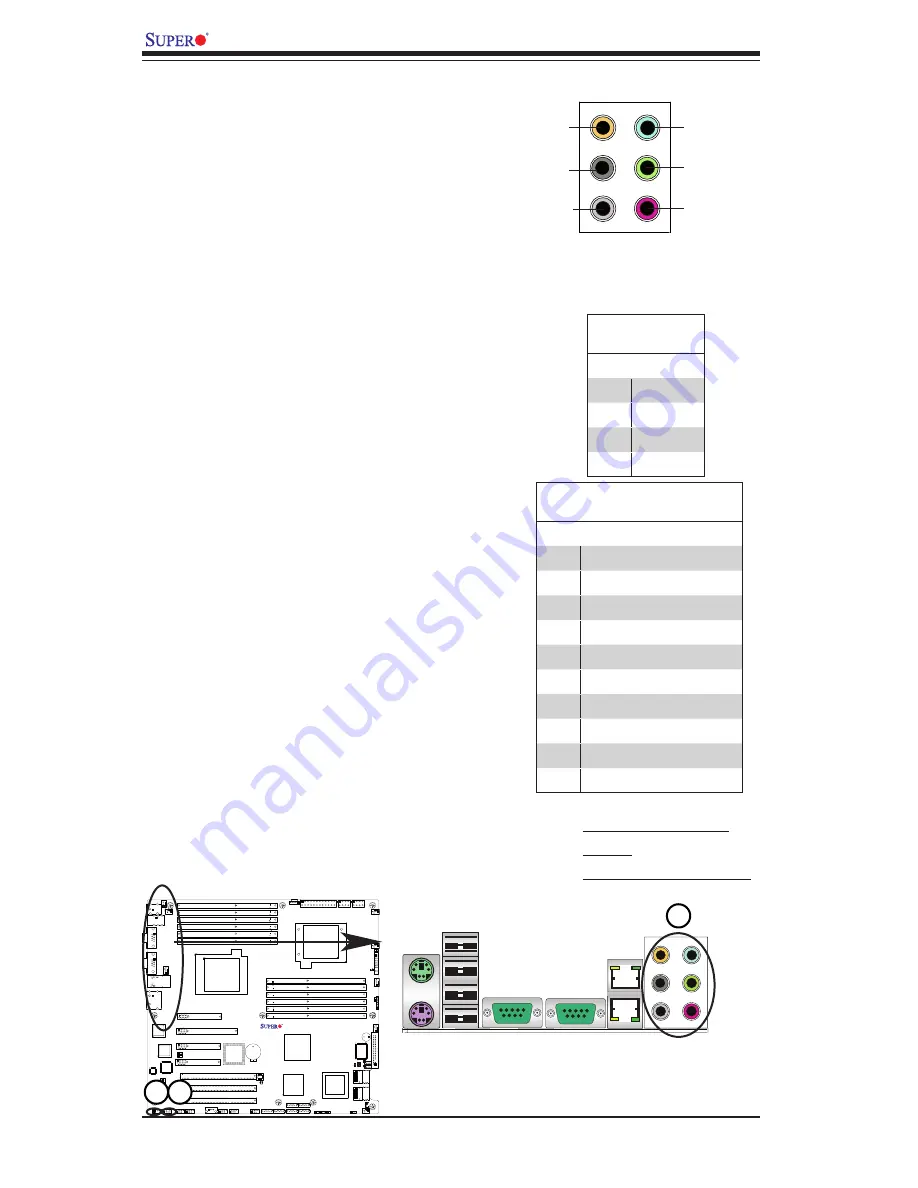 Supermicro Supero X8DA6 Скачать руководство пользователя страница 36