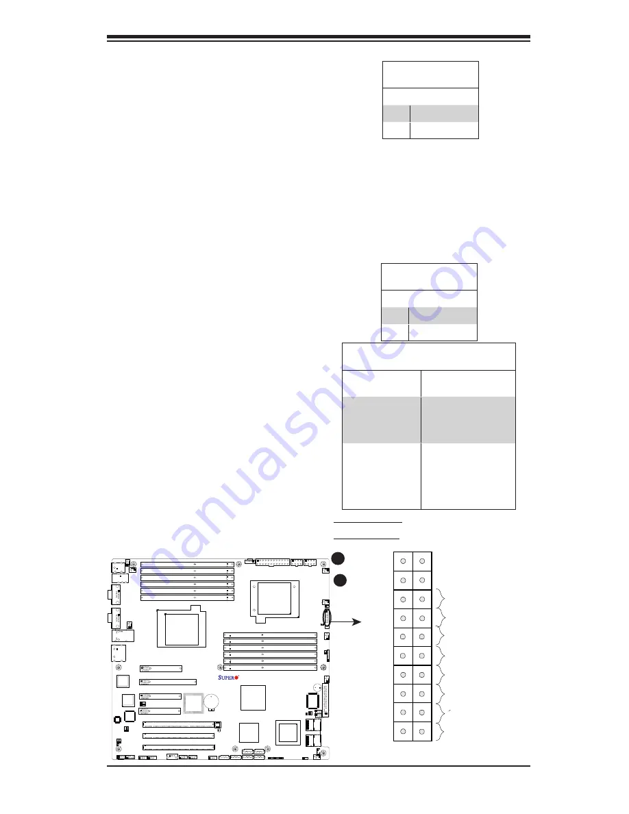 Supermicro Supero X8DA6 User Manual Download Page 41