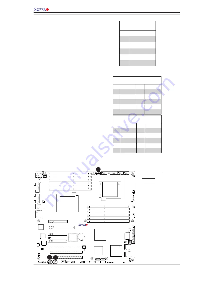 Supermicro Supero X8DA6 User Manual Download Page 46