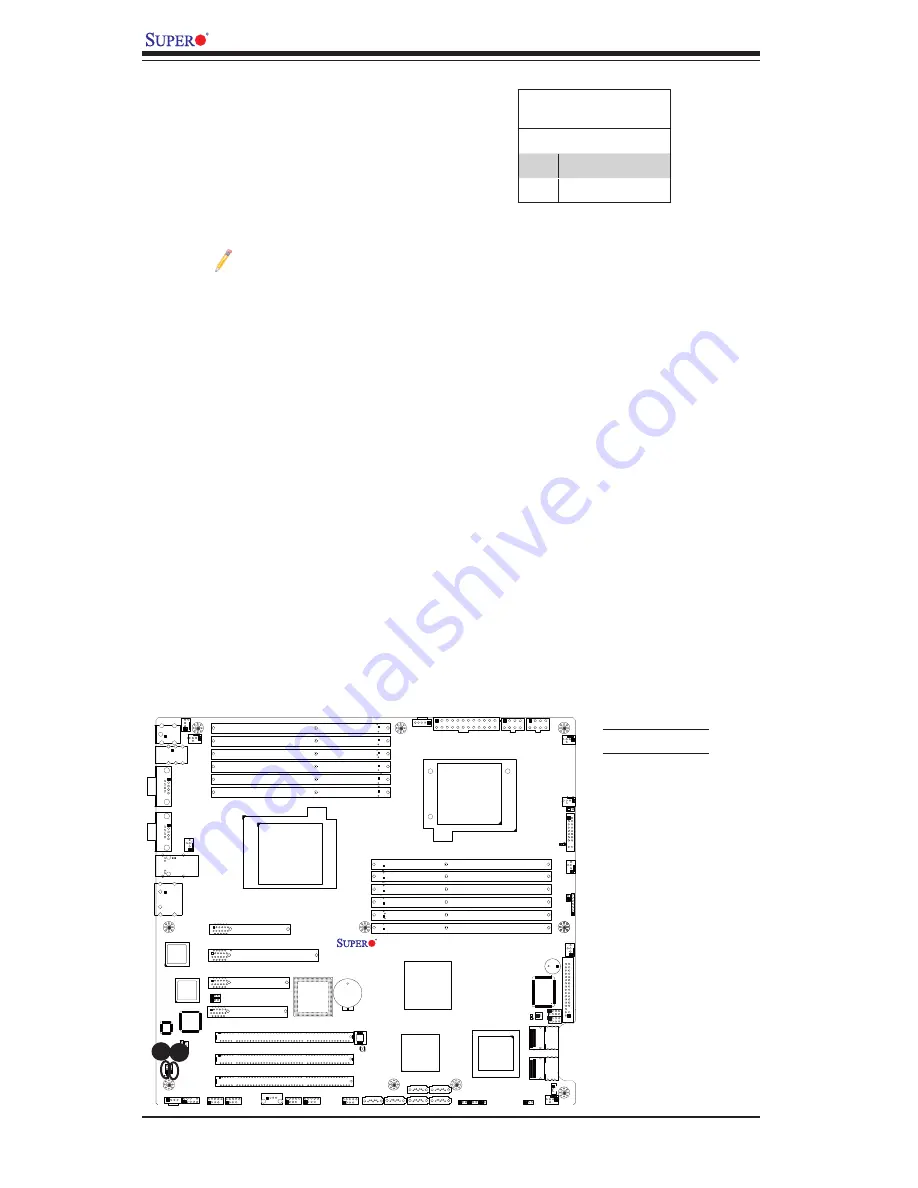 Supermicro Supero X8DA6 Скачать руководство пользователя страница 52