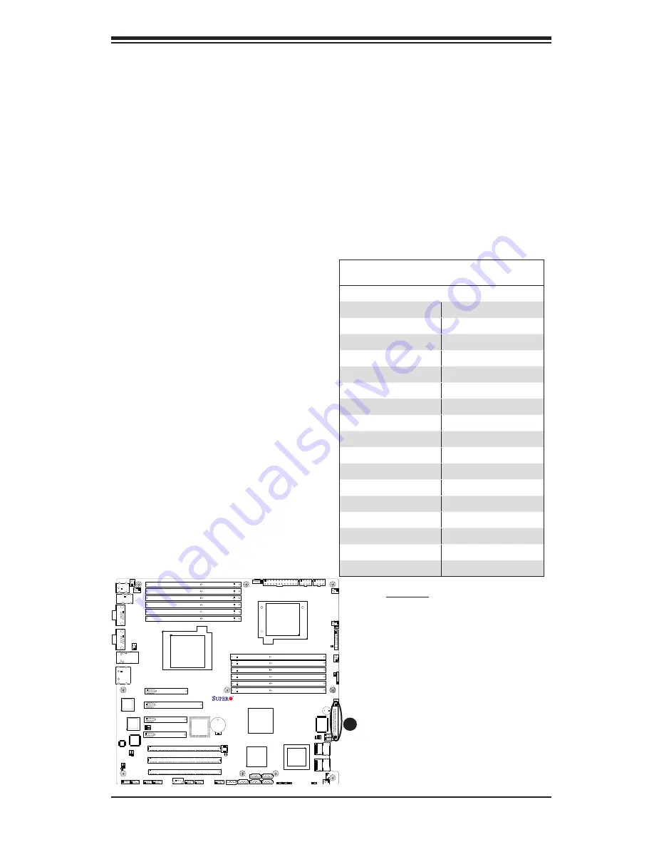 Supermicro Supero X8DA6 User Manual Download Page 55