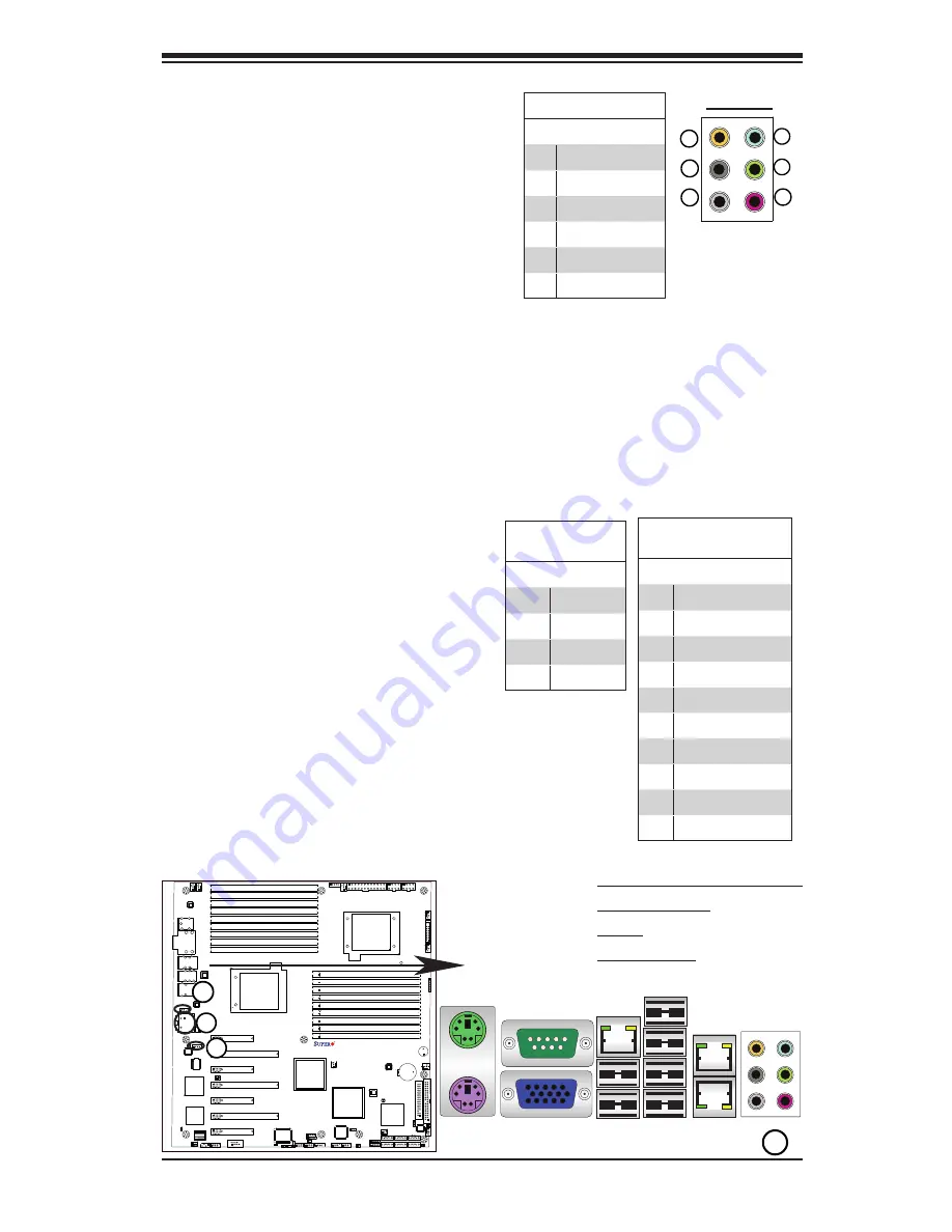 Supermicro Supero X8DAH+ User Manual Download Page 43