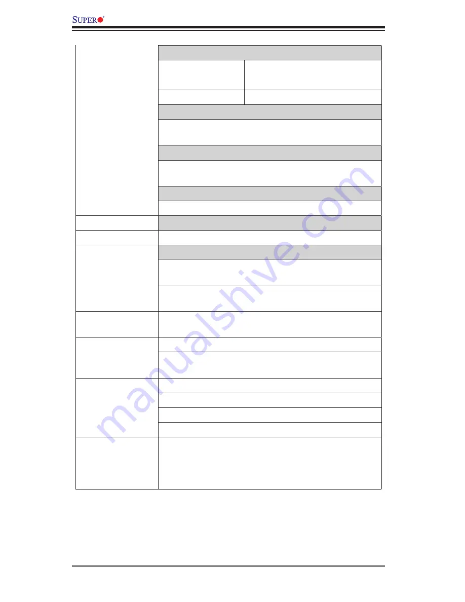 Supermicro Supero X9DR3-LN4F+ User Manual Download Page 16