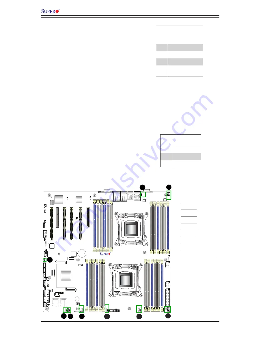 Supermicro Supero X9DR3-LN4F+ Скачать руководство пользователя страница 52