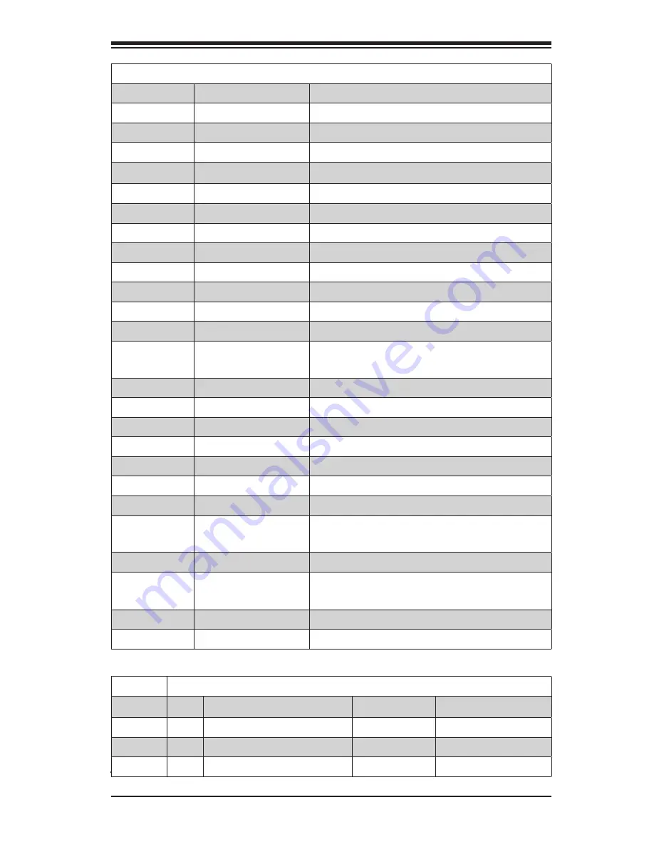 Supermicro Supero X9SCL+-F User Manual Download Page 19