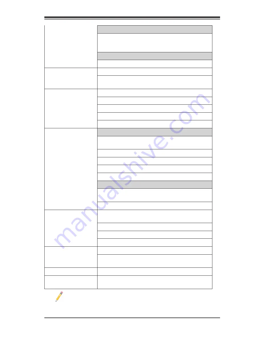 Supermicro Supero X9SCL+-F User Manual Download Page 21