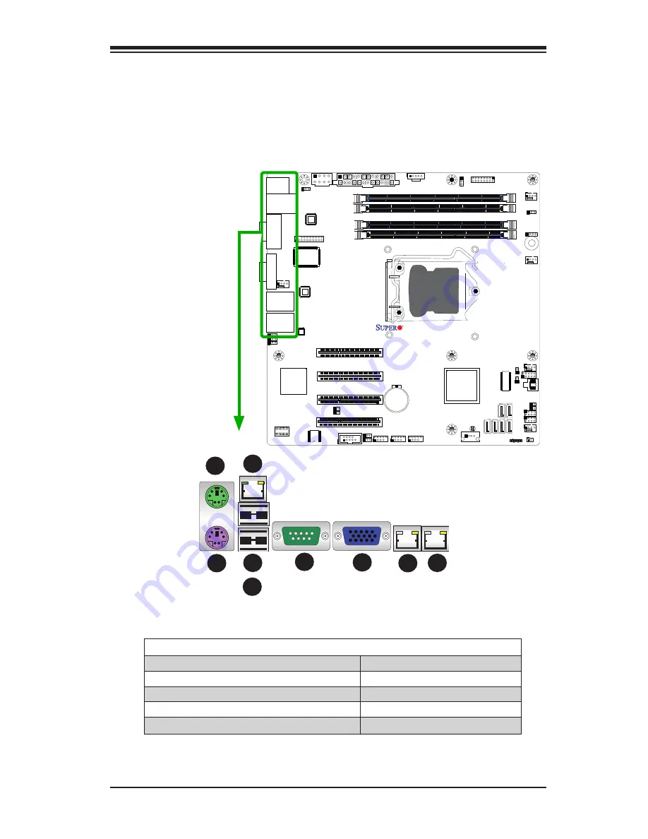 Supermicro Supero X9SCL+-F User Manual Download Page 41