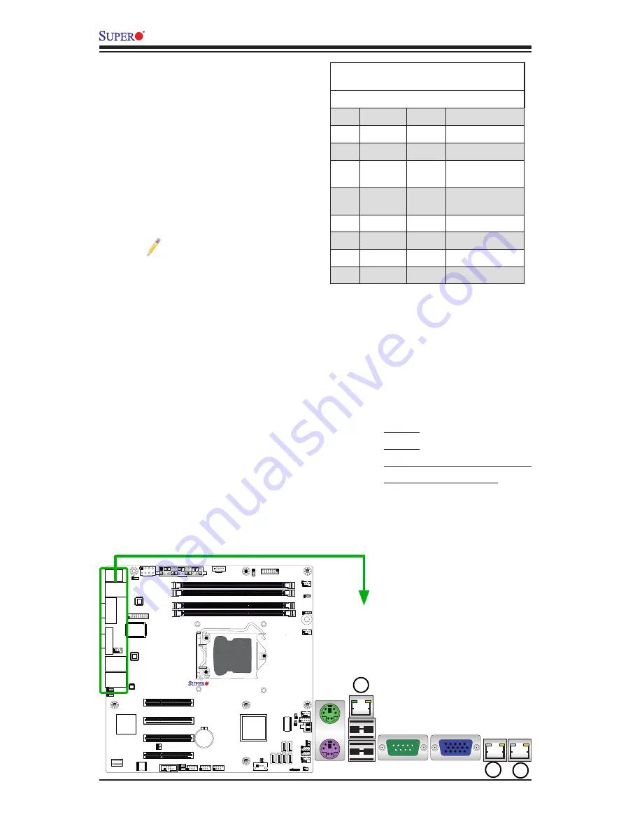 Supermicro Supero X9SCL+-F User Manual Download Page 44