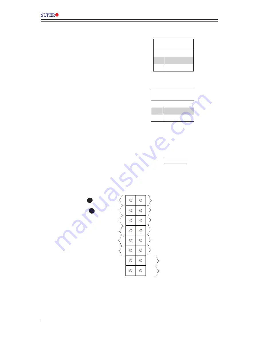 Supermicro Supero X9SCL+-F User Manual Download Page 48