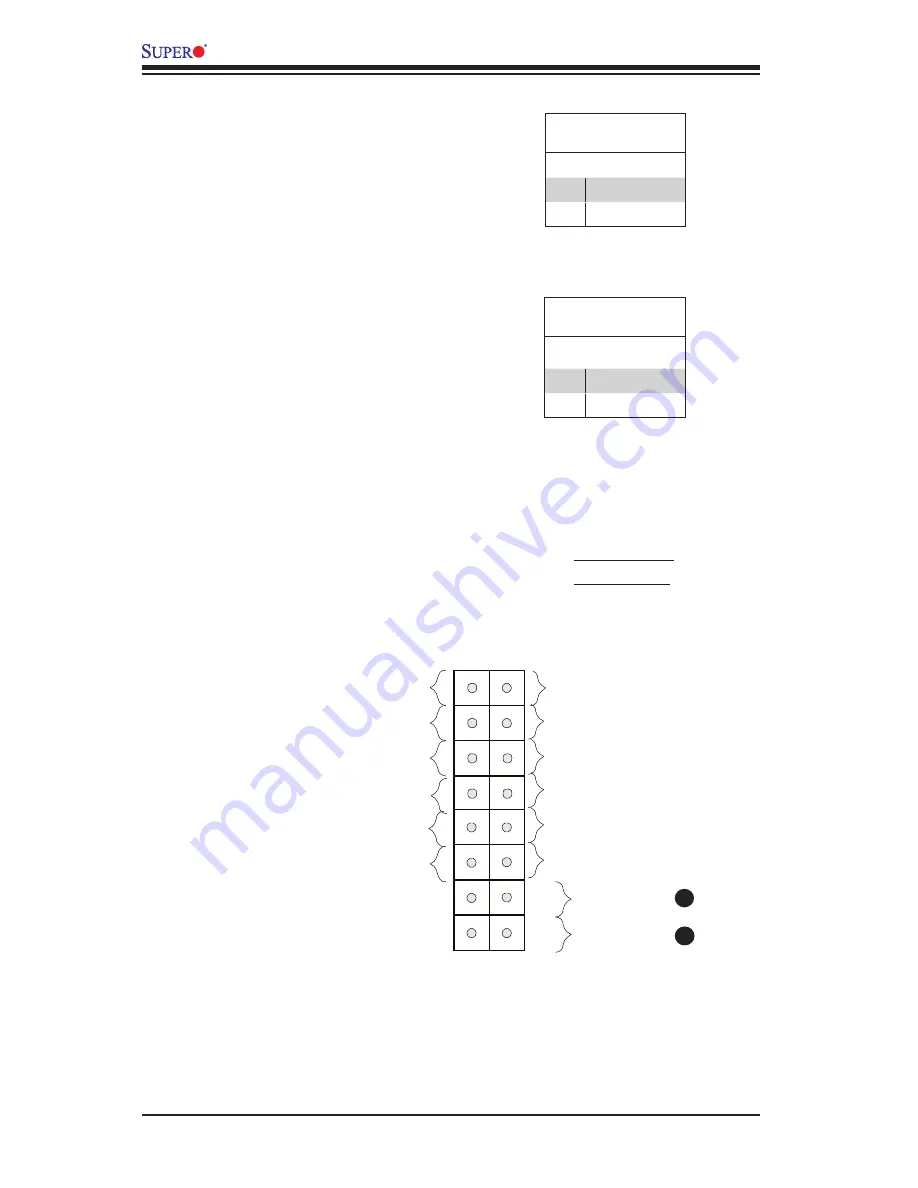 Supermicro Supero X9SCL+-F User Manual Download Page 50