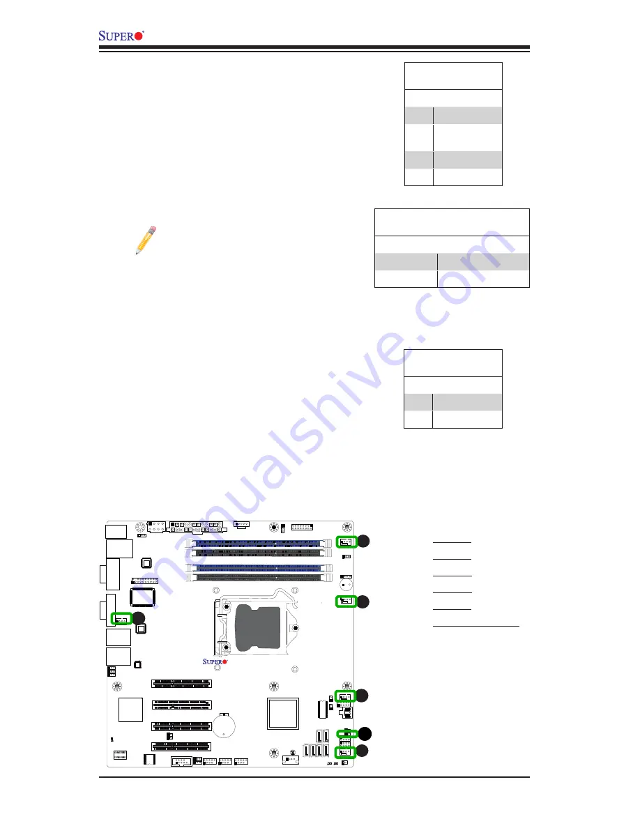 Supermicro Supero X9SCL+-F User Manual Download Page 52