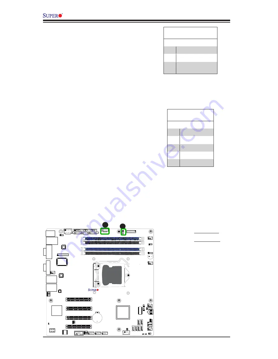 Supermicro Supero X9SCL+-F User Manual Download Page 54