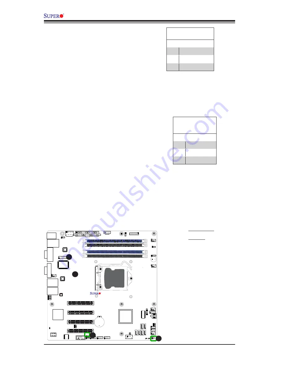 Supermicro Supero X9SCL+-F Скачать руководство пользователя страница 56