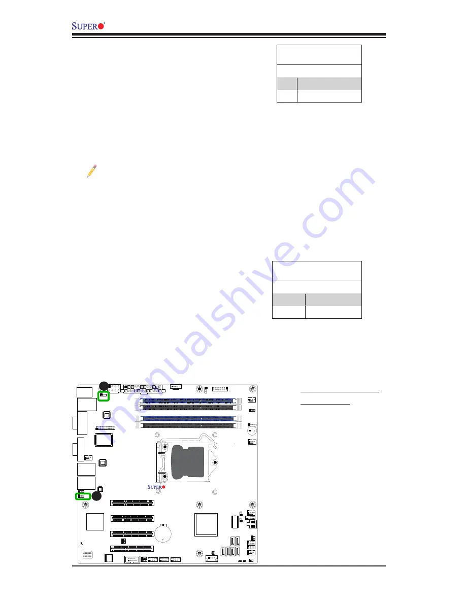 Supermicro Supero X9SCL+-F Скачать руководство пользователя страница 60