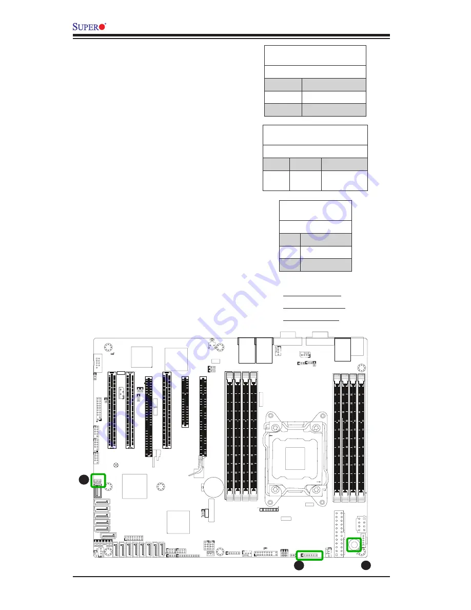 Supermicro Supero X9SRH-7F User Manual Download Page 54