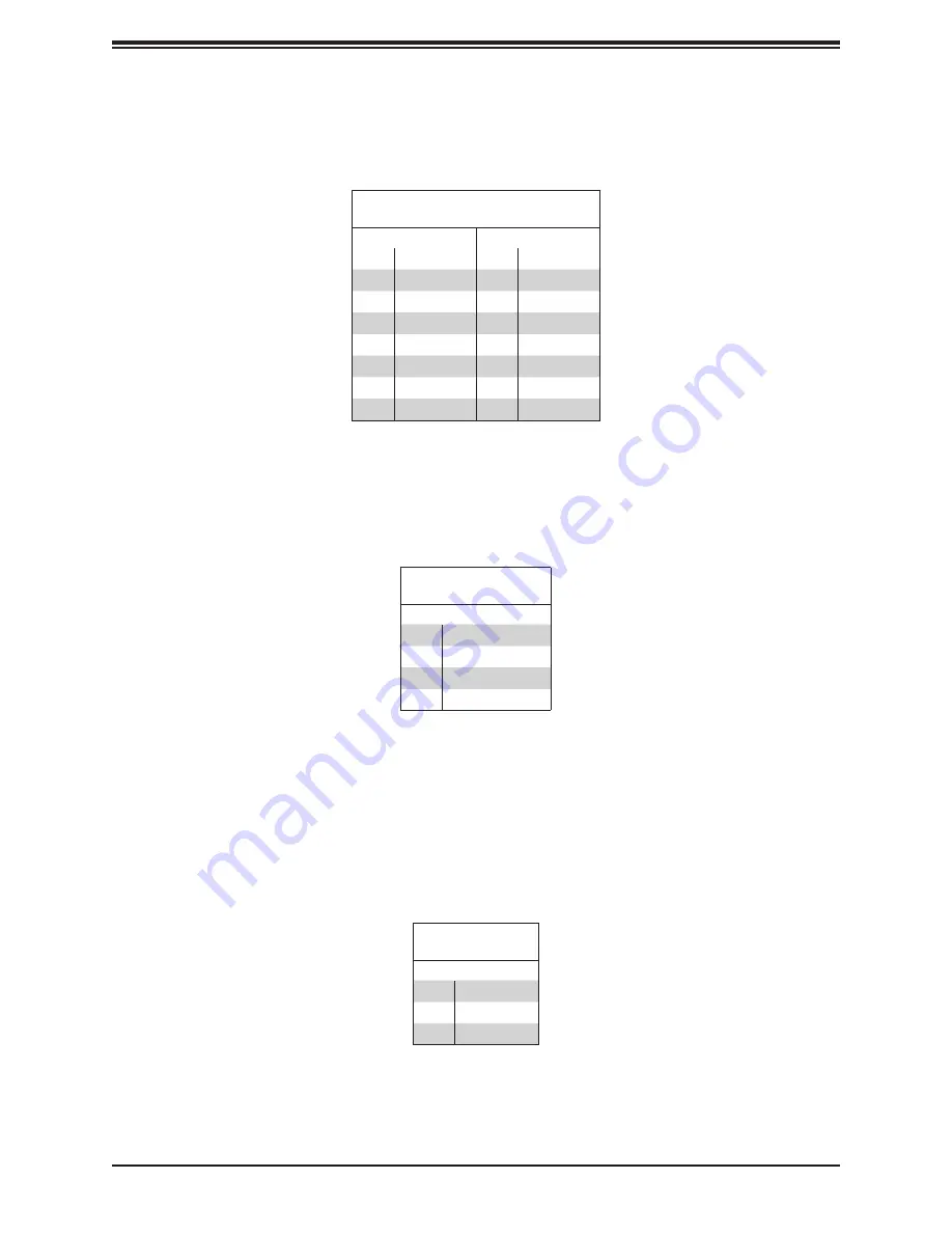 Supermicro SuperServe 1019D-14CN-FHN13TP Скачать руководство пользователя страница 46