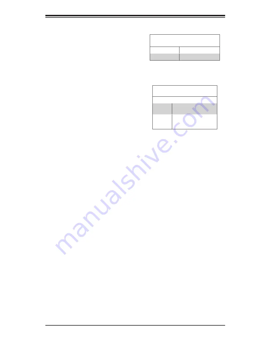 Supermicro SuperServer 1017R-WR User Manual Download Page 71