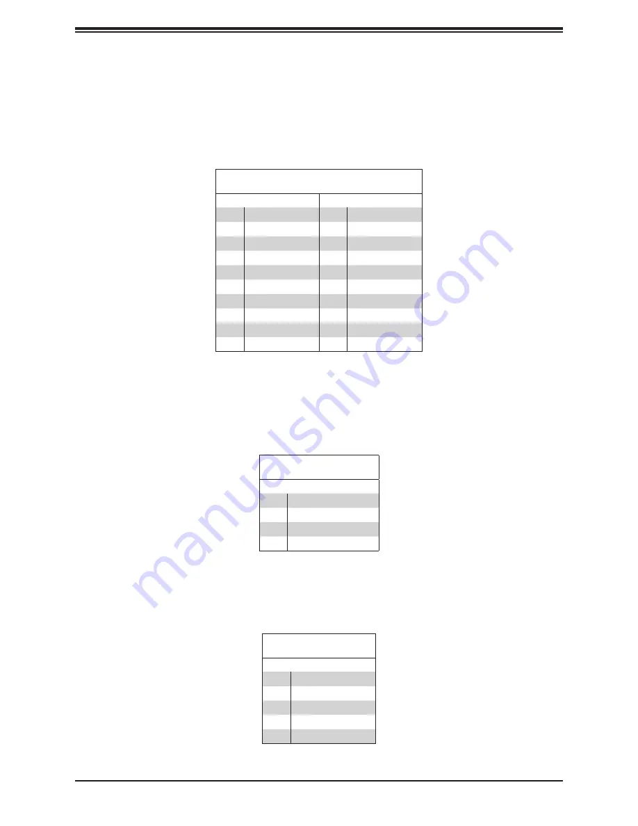 Supermicro SuperServer 1019C-HTN2 User Manual Download Page 38