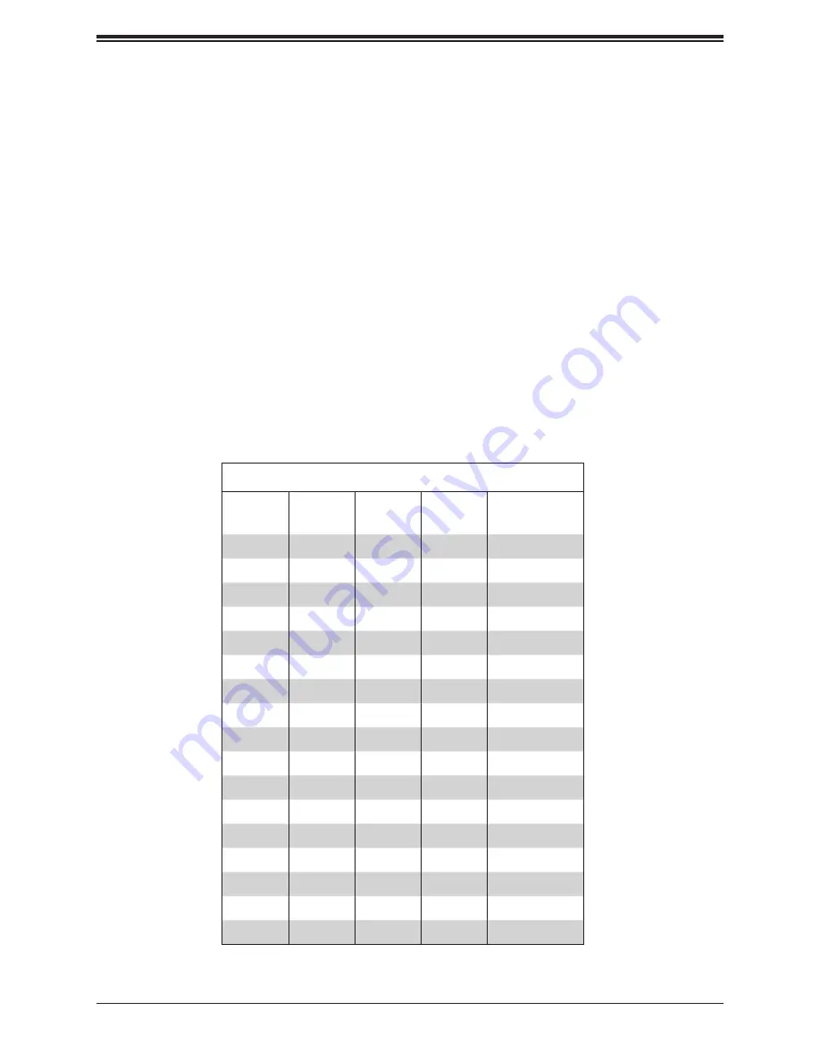 Supermicro SuperServer 1019D-12C-FRN5TP Скачать руководство пользователя страница 29