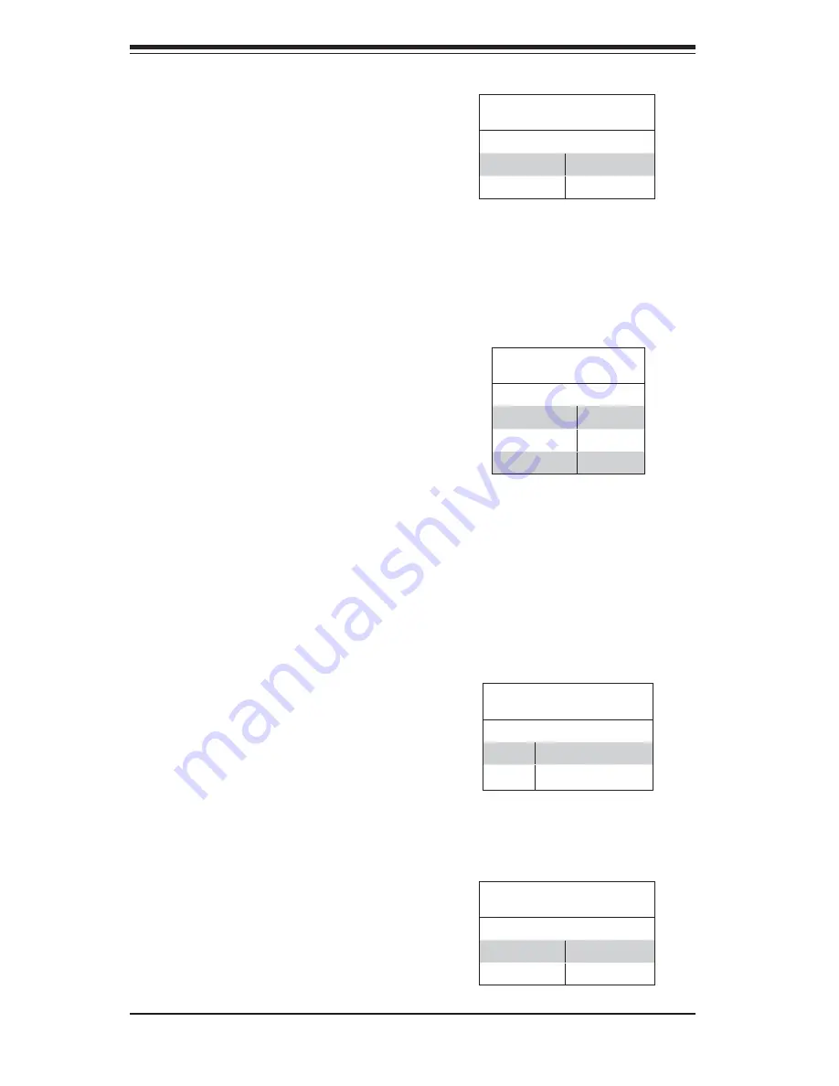 Supermicro SUPERSERVER 1025C-UR User Manual Download Page 54