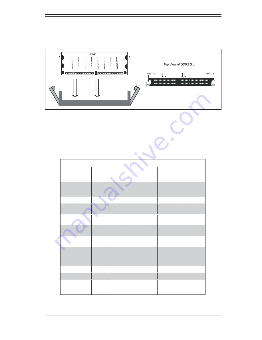 Supermicro SUPERSERVER 1025TC-10G User Manual Download Page 43