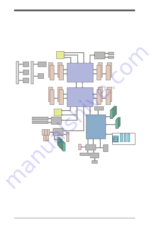 Supermicro SuperServer 1027R-WTRFTP Скачать руководство пользователя страница 12