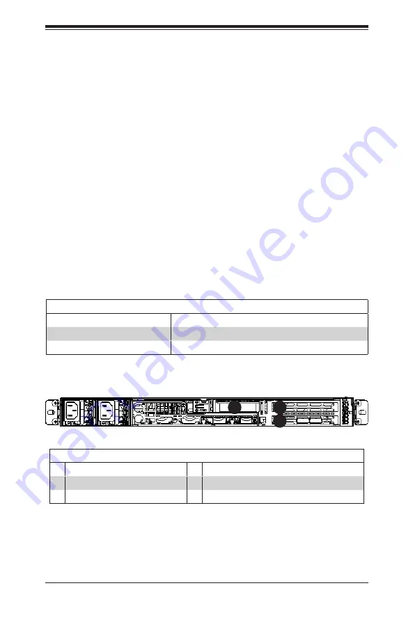 Supermicro SuperServer 1027R-WTRFTP User Manual Download Page 59