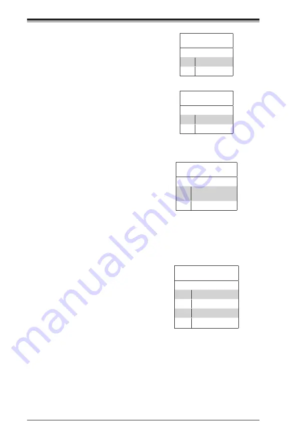 Supermicro SuperServer 1027R-WTRFTP User Manual Download Page 64