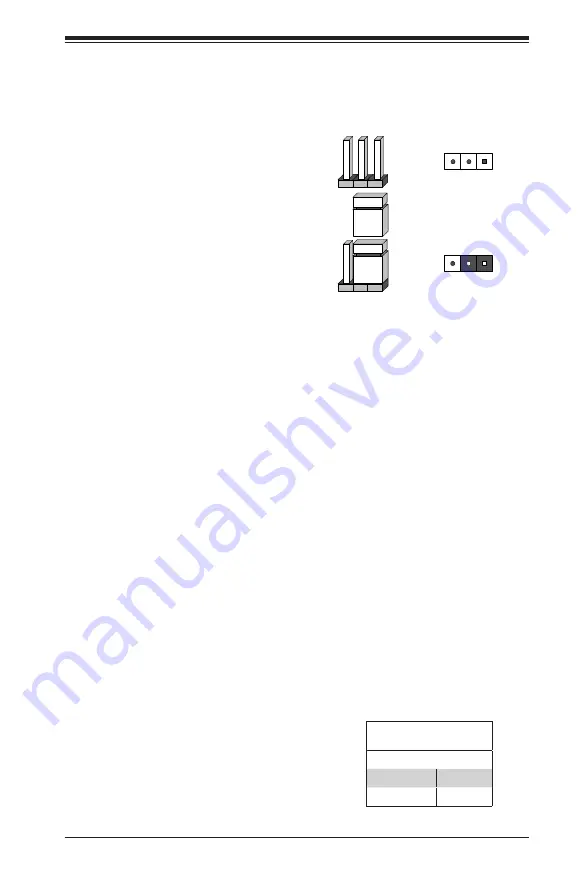 Supermicro SuperServer 1027R-WTRFTP Скачать руководство пользователя страница 71