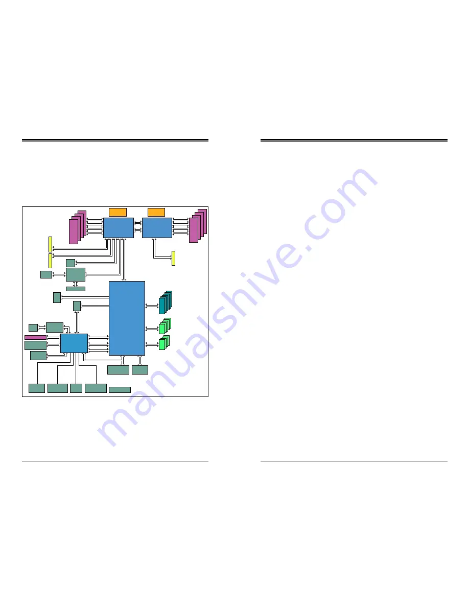 Supermicro SUPERSERVER 
 1028R-MCTR User Manual Download Page 8